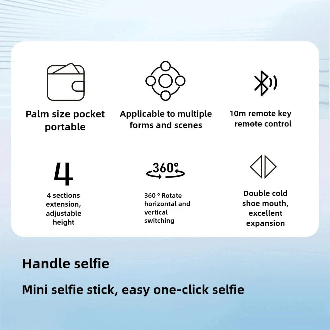 Pocket-Pod Pro | Mini